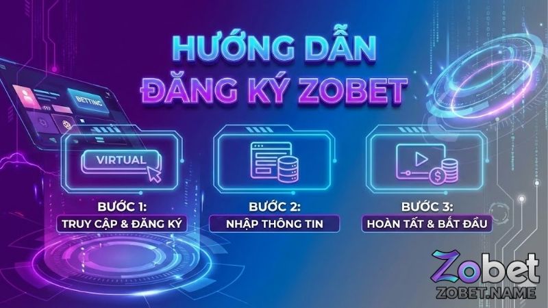 Đăng ký Zobet - Hướng dẫn các bước tạo tài khoản cá cược 1 dang-ky-zobet-huong-dan-cac-buoc-tao-tai-khoan-ca-cuoc